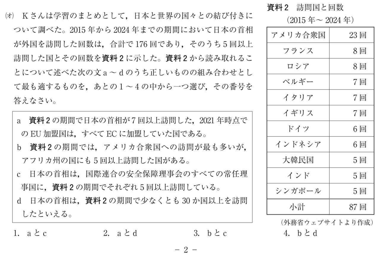 【高校入試】社会は「知識」か