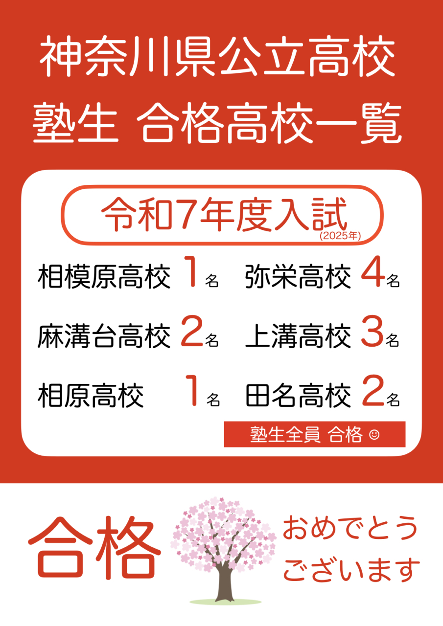 和7年度入試 神奈川県立入試 塾生 合格高校 一覧です！