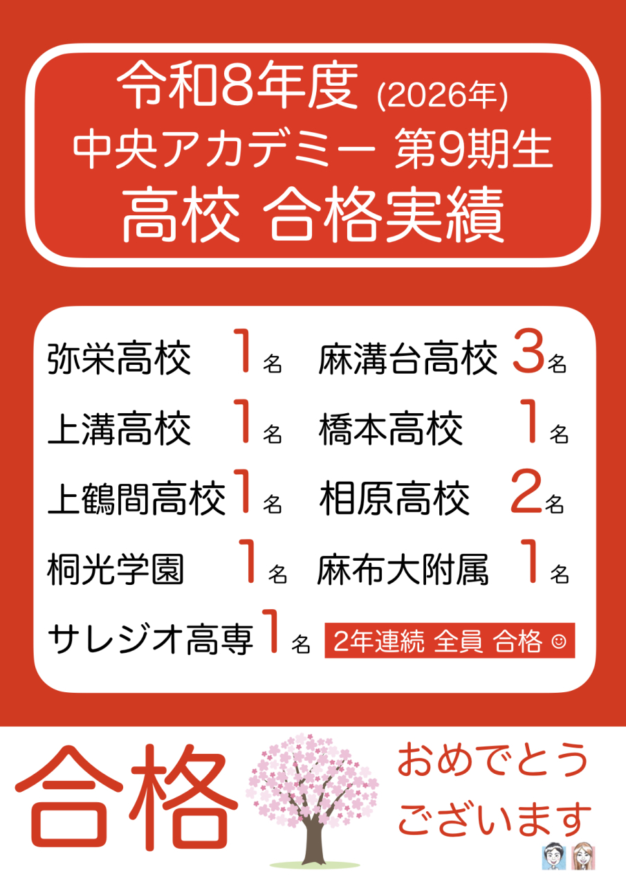 和8年度入試 中央アカデミー 第9期生 合格高校 一覧です！