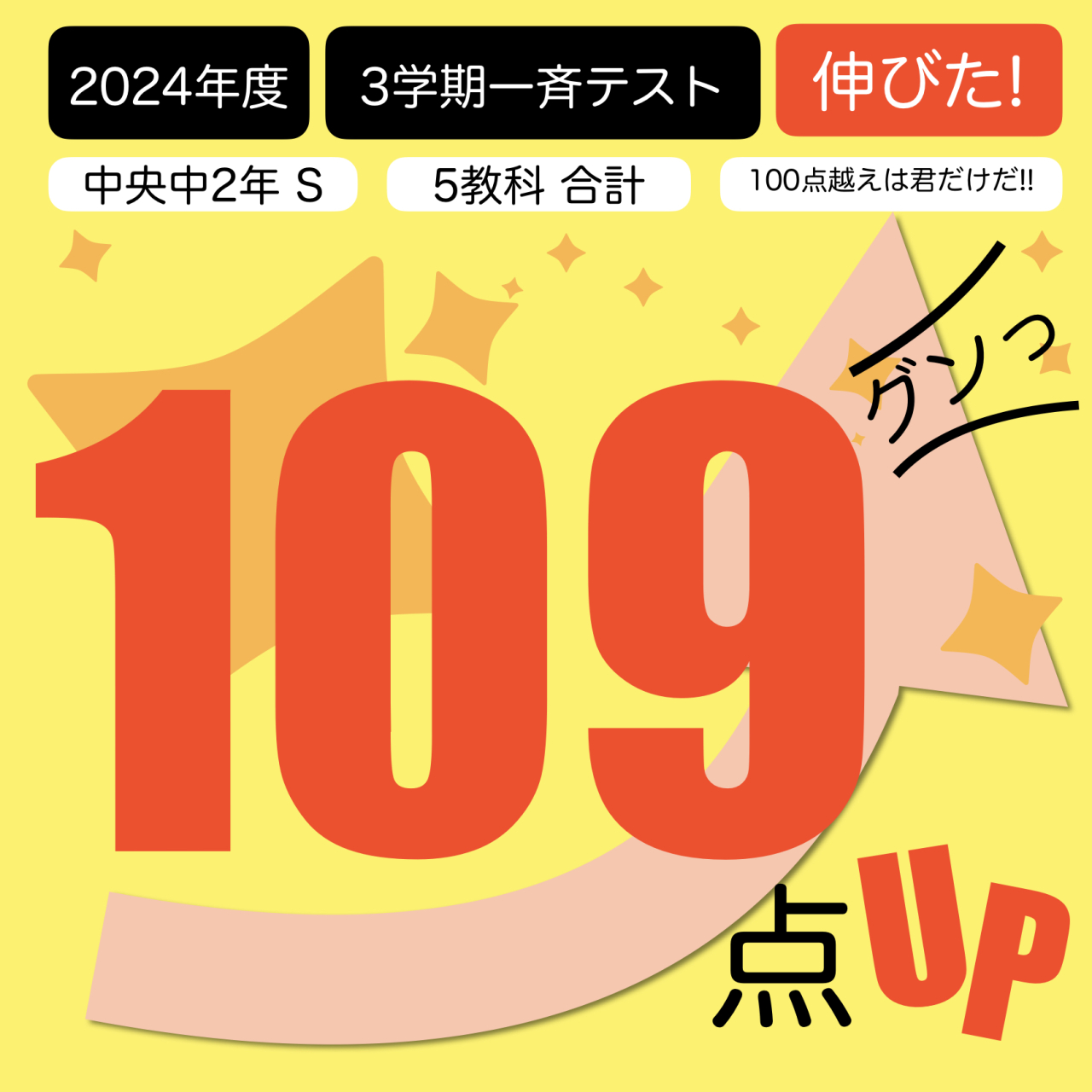 2025年2月 中央中 3学期一斉テスト【すごいぞ得点UP!!】