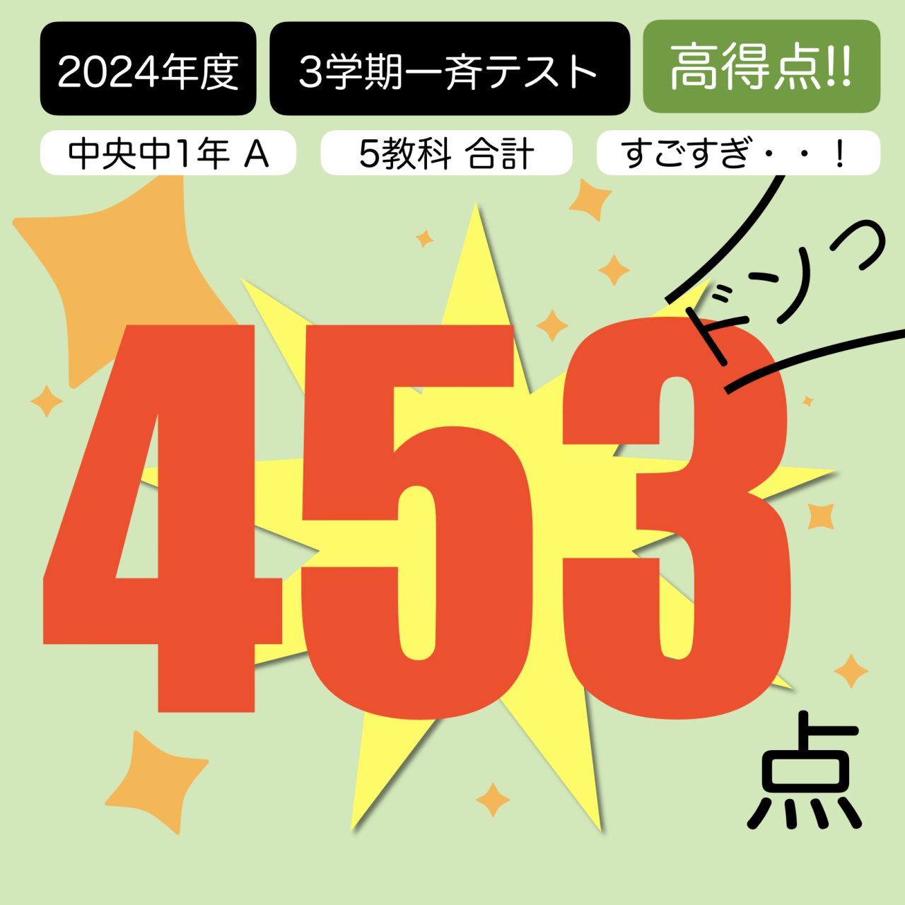 2025年2月 中央中 3学期一斉テスト【すごいぞ高得点!!】